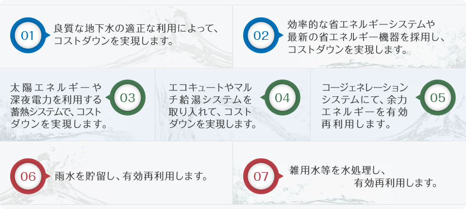 
1.良質な地下水の適正な利用によって、コストダウンを実現します。
2.効率的な省エネルギーシステムや最新の省エネルギー機器を採用し、コストダウンを実現します。
3.太陽エネルギーや深夜電力を利用する蓄熱システムで、コストダウンを実現します。
4.エコキュートやマルチ給湯システムを取り入れて、コストダウンを実現します。
5.コージェネレーションシステムにて、余力エネルギーを有効再利用します。
6.雨水を貯留し、有効再利用します。
7.雑用水等を水処理し、有効再利用します。